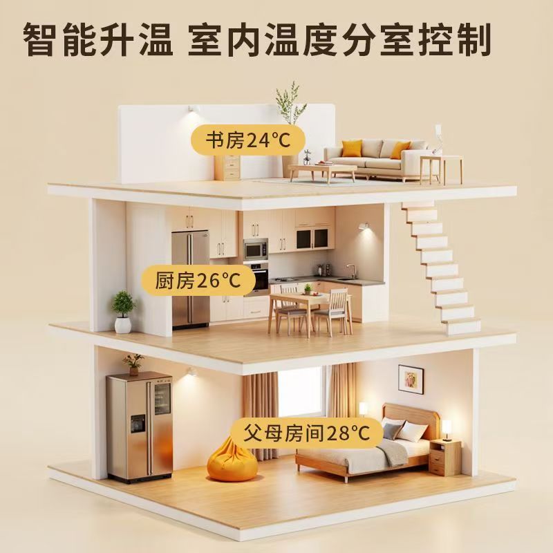 滨江区 石墨烯电地暖公司哪家好？户型适配方案指南